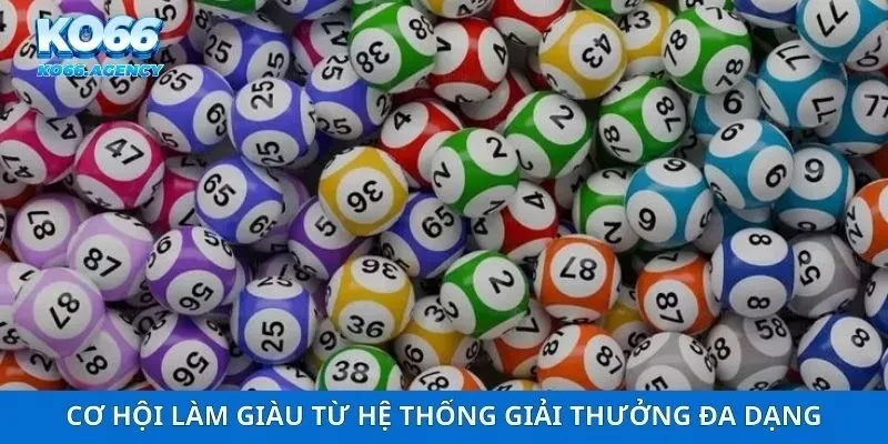 Cơ hội làm giàu từ hệ thống giải thưởng đa dạng