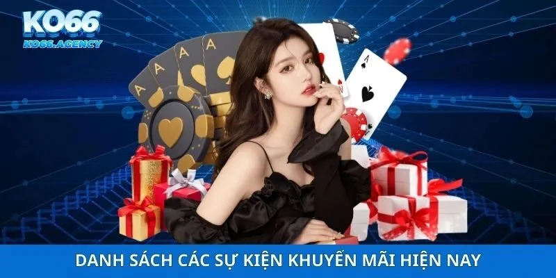 Danh sách các sự kiện khuyến mãi hiện nay