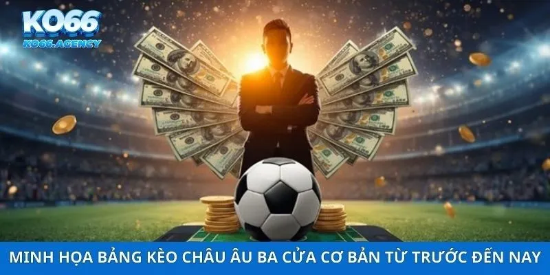 Minh họa bảng kèo châu Âu ba cửa cơ bản từ trước đến nay