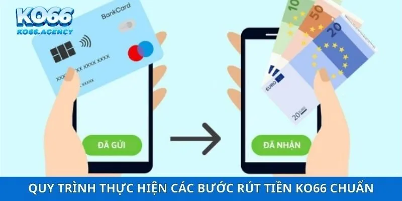 Quy trình thực hiện các bước rút tiền ko66 chuẩn