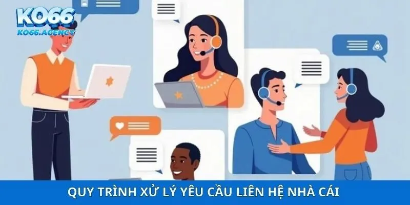 Quy trình xử lý yêu cầu liên hệ nhà cái 
