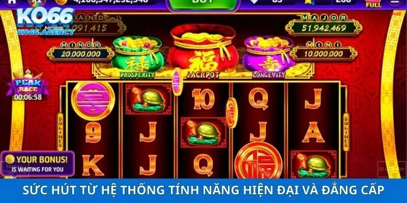 Sức hút từ hệ thống tính năng hiện đại và đẳng cấp